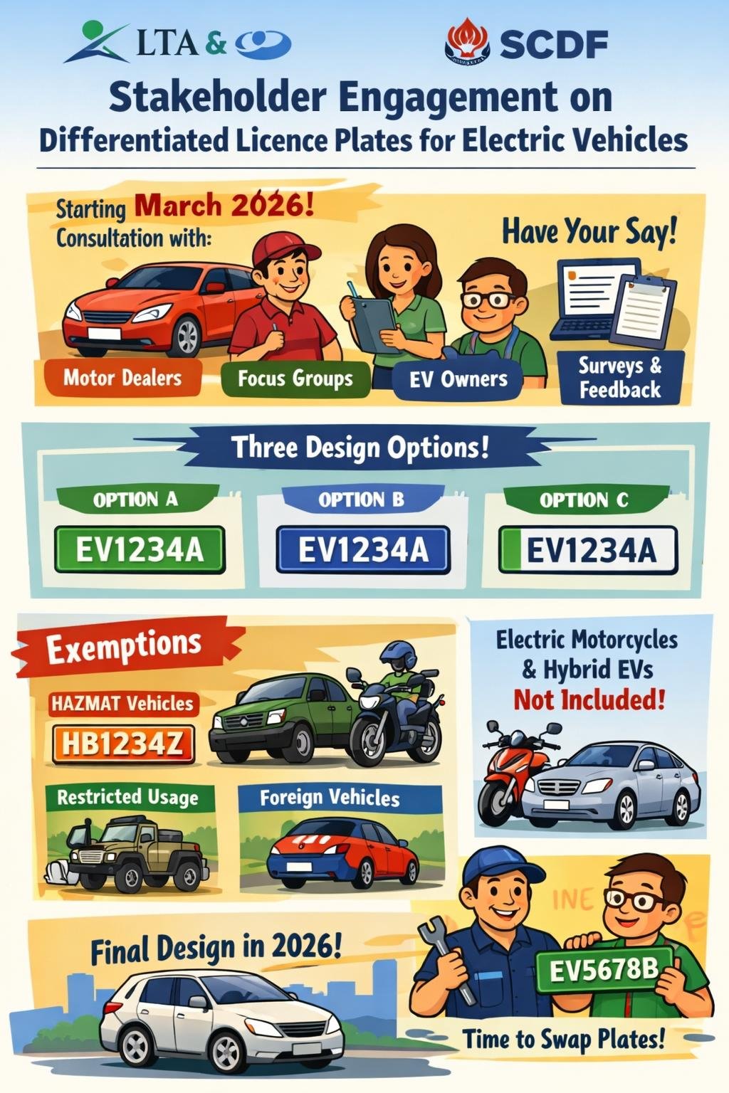 Joint News Release by the Land Transport Authority (LTA) & SCDF - Launch of Stakeholder Engagement on Differentiated Licence Plates for Electric Vehicles